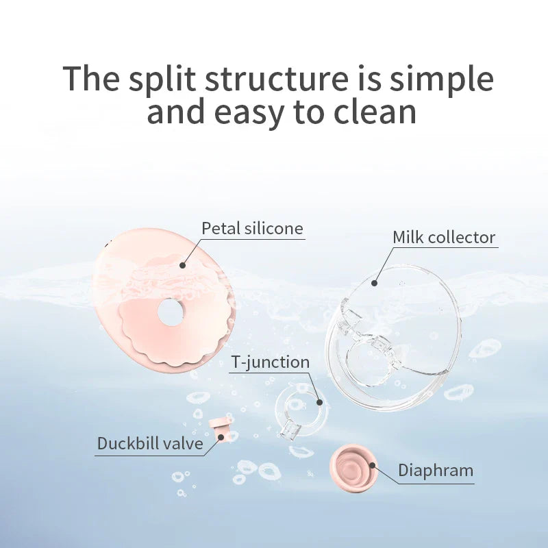 Bloom Breast Pump