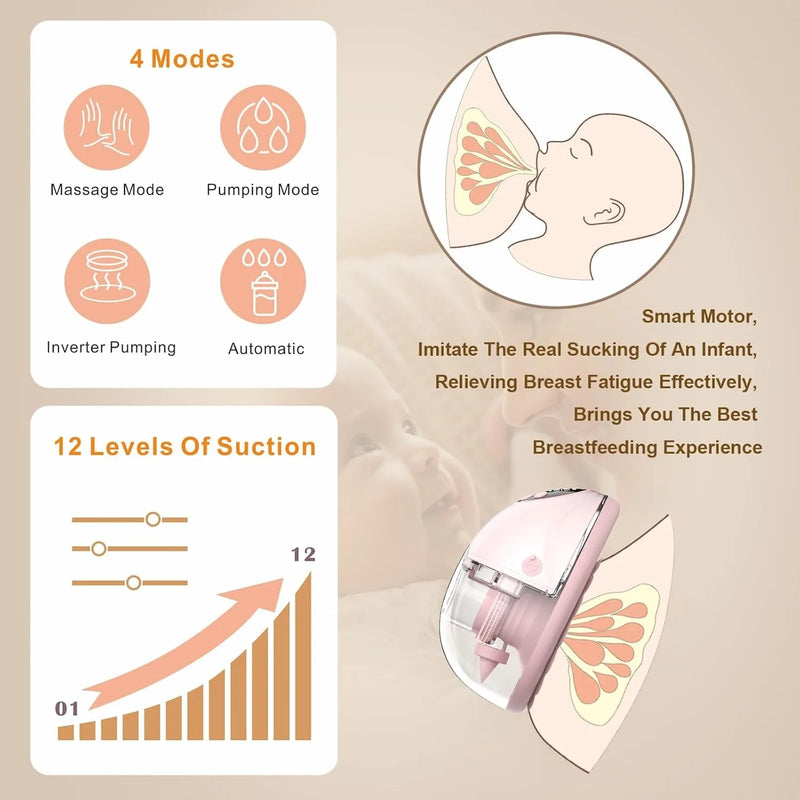 Bloom Breast Pump