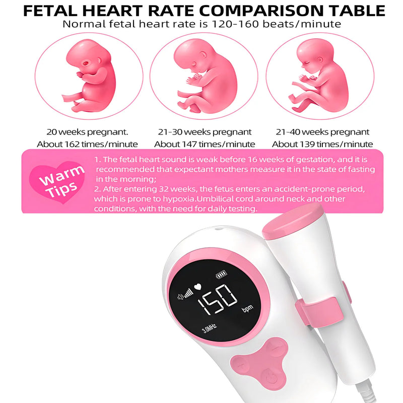 Bloom Fetal Doppler – Baby Heart Rate Monitor 3.0MHz