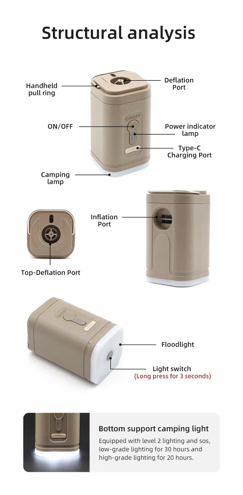 Blossom Mattress Air Pump
